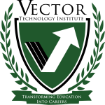 Online Learning System